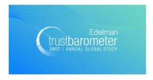 edelman trust barometer